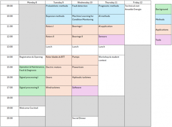 Program